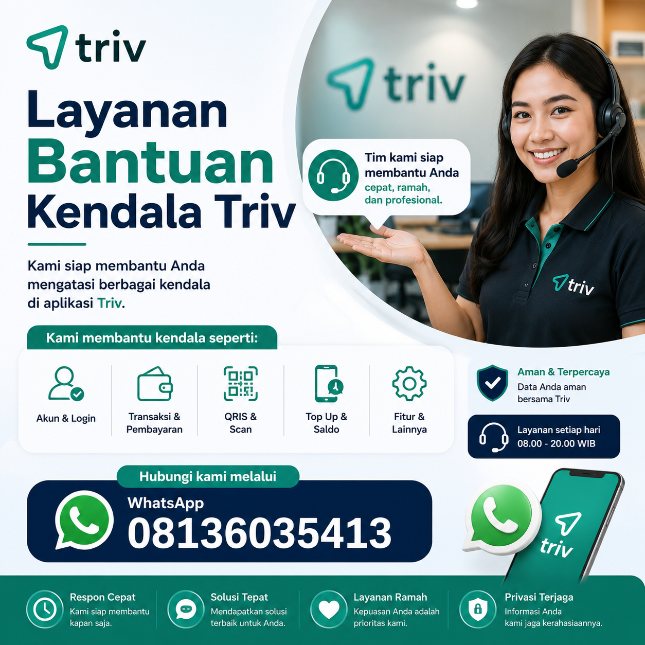 Bagaimana cara mengatasi masalah Whitdraa Triv